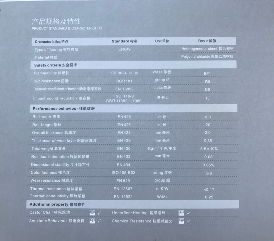 Heterogeneous&nbsp;Sheet&nbsp;spec